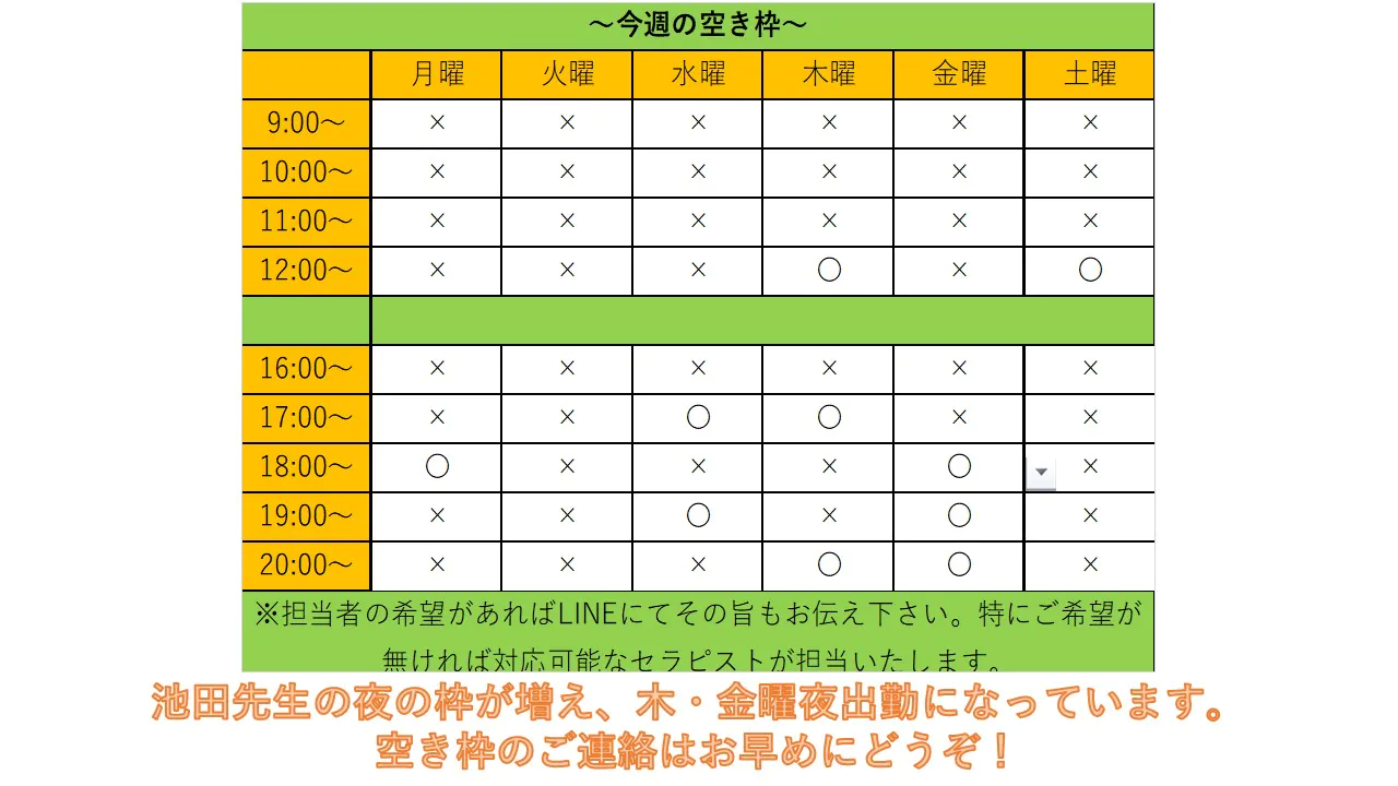 リハビリ予約状況