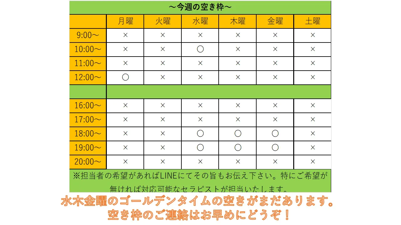 リハビリ　予約状況