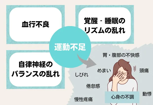 運動不足も解消！自律神経を整える運動を紹介