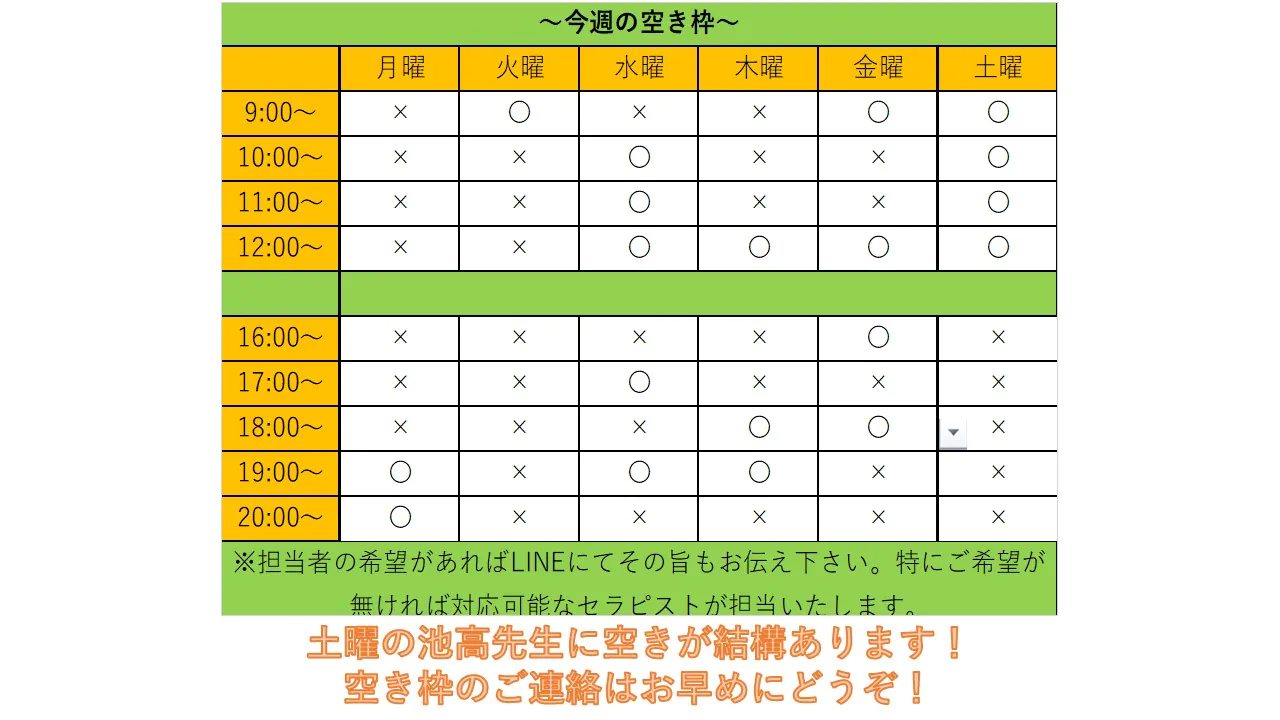 リハビリ予約状況　4月22日