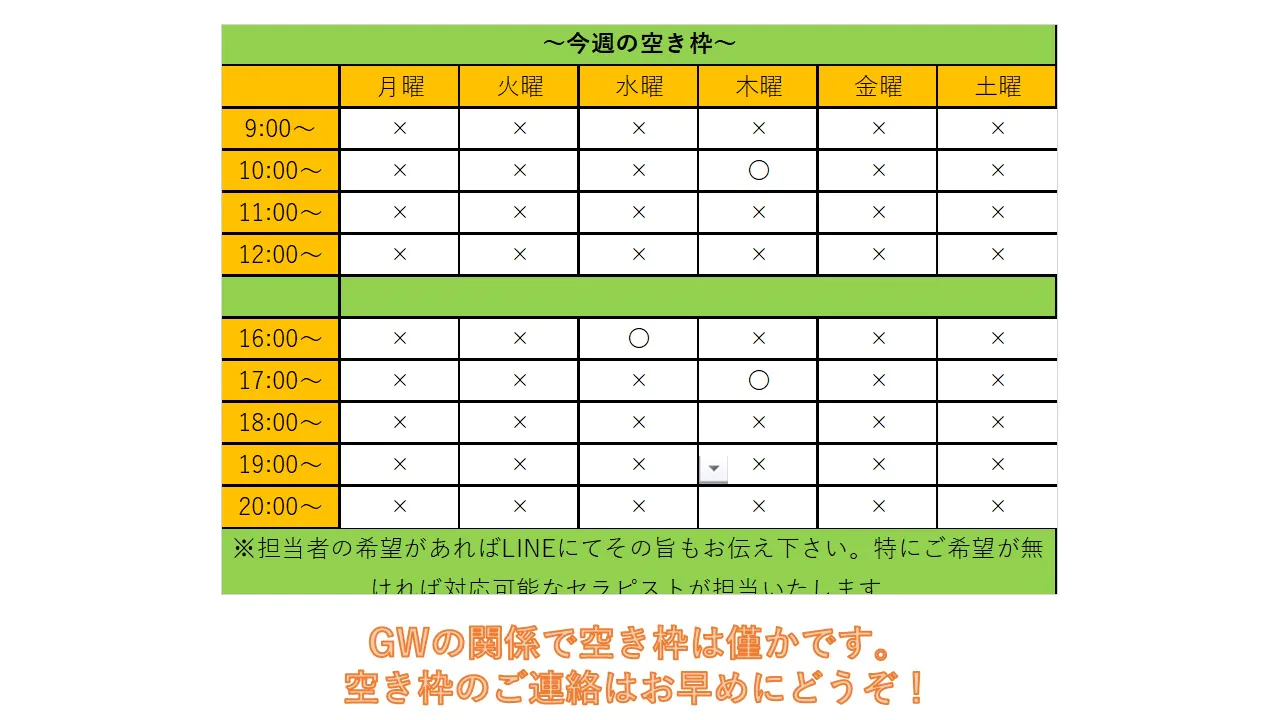 リハビリ予約状況　4月30日