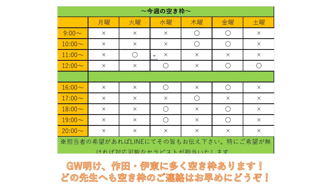 リハビリ予約状況　5月7日