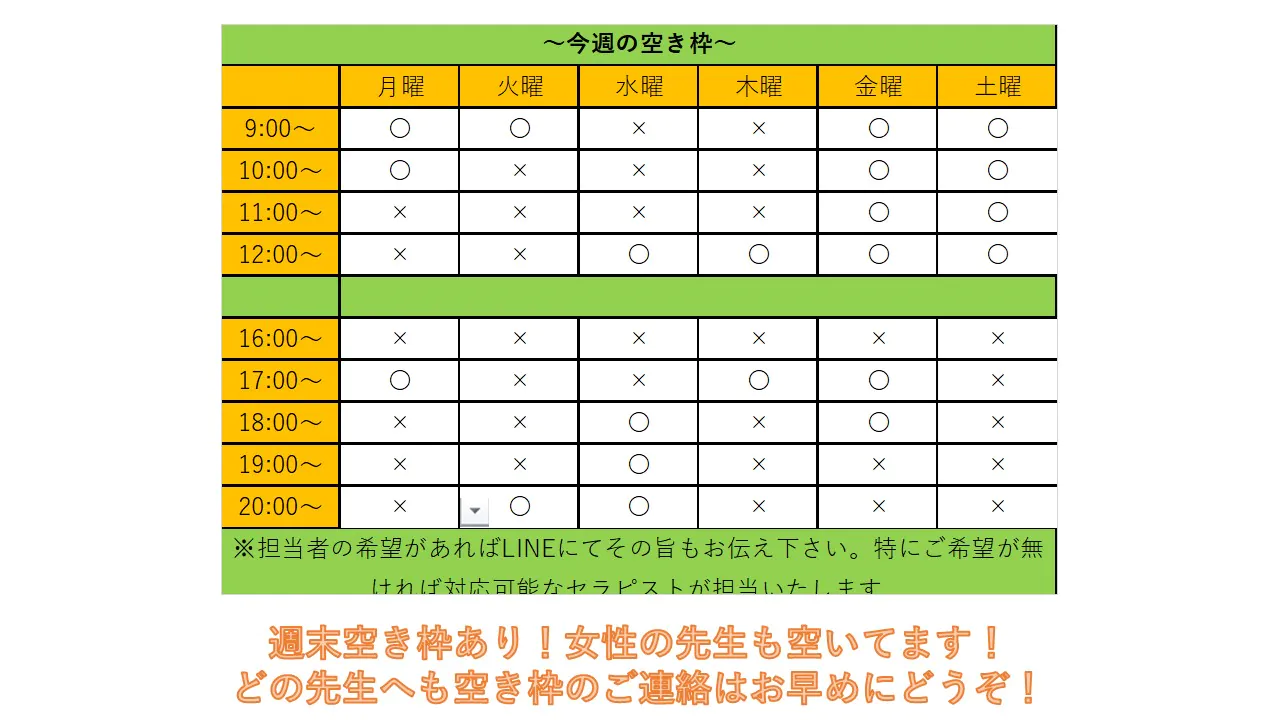 リハビリ予約状況　