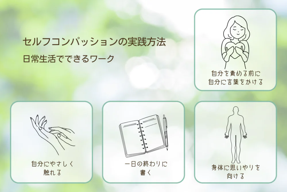 セルフコンパッションとは？検査で異常がない痛み・不調への向き合い方